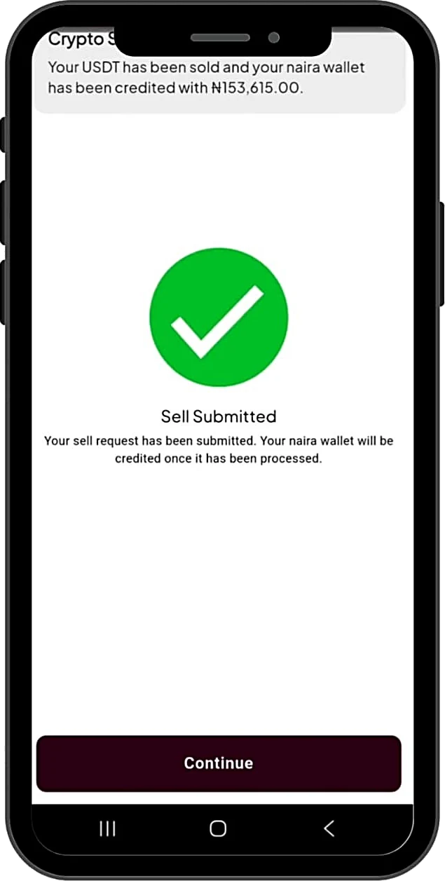 USDT sold on Yesa with naira wallet credited ₦153,615 and sell confirmation on screen